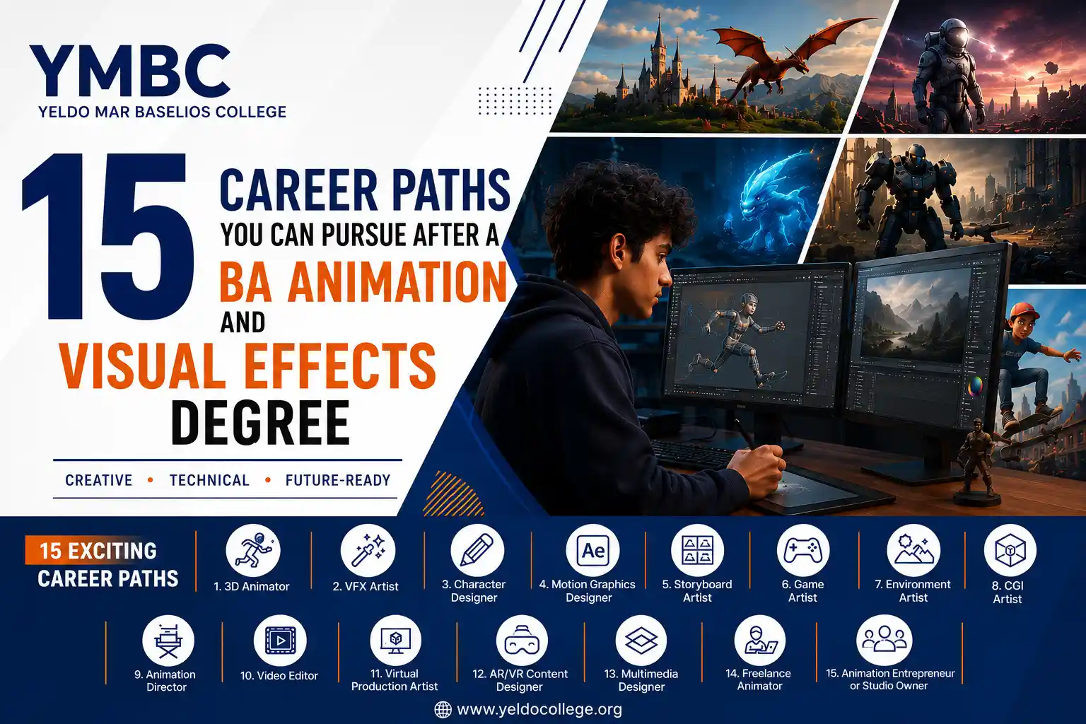  15 Career Paths You Can Pursue After a BA Animation and Visual Effects Degree