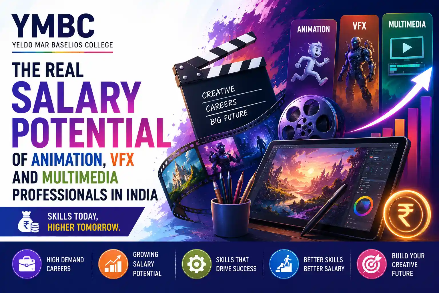 The Real Salary Potential of Animation, VFX and Multimedia Professionals in India